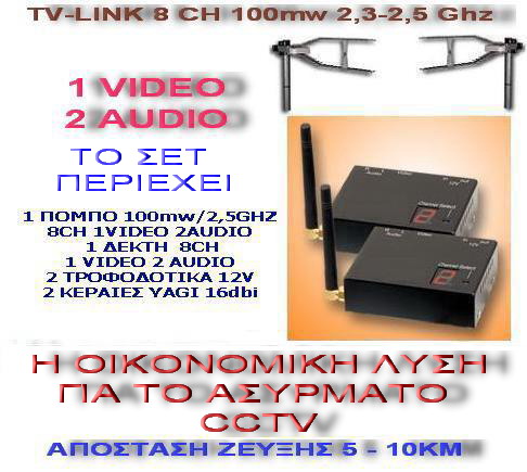 tv-link 8ch 100mw