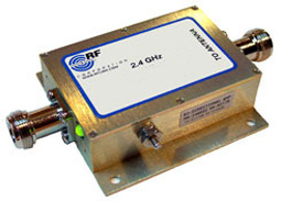 2.4 GHz Bi-directional amplifier 1W