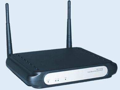 WX 7800A DUAL BAND AP