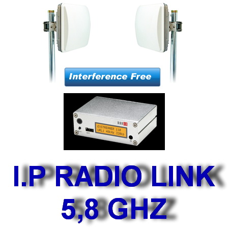 DIGITAL RADIO LINK