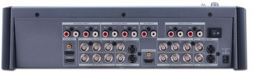 DIGITAL HD/SD VIDEO MIXER