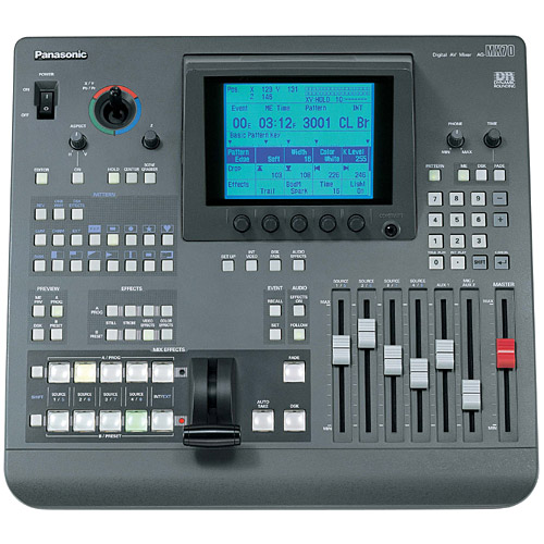 DIGITAL PAL VIDEO MIXER